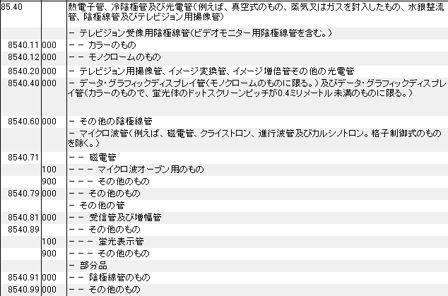 8540 熱電子管、冷陰極管、光電管、テレビジョン用撮像管 HSコード一覧