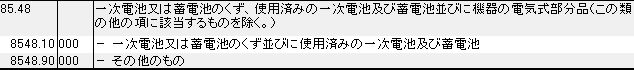 8548 一次電池、蓄電池のくず、使用済みの一次電池・蓄電池並、中古機器の電気式部分品 HSコード一覧