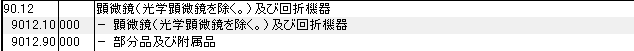 9012 顕微鏡(光学顕微鏡を除く)、回折機器 HSコード一覧