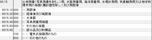 9015 土地測量用、水路測量用、海洋測量用、水理計測用、気象観測用、地球物理学用の機器、測距儀 HSコード一覧